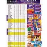 P7 Mega £££ Deals valid 4th May - 24th May 2024